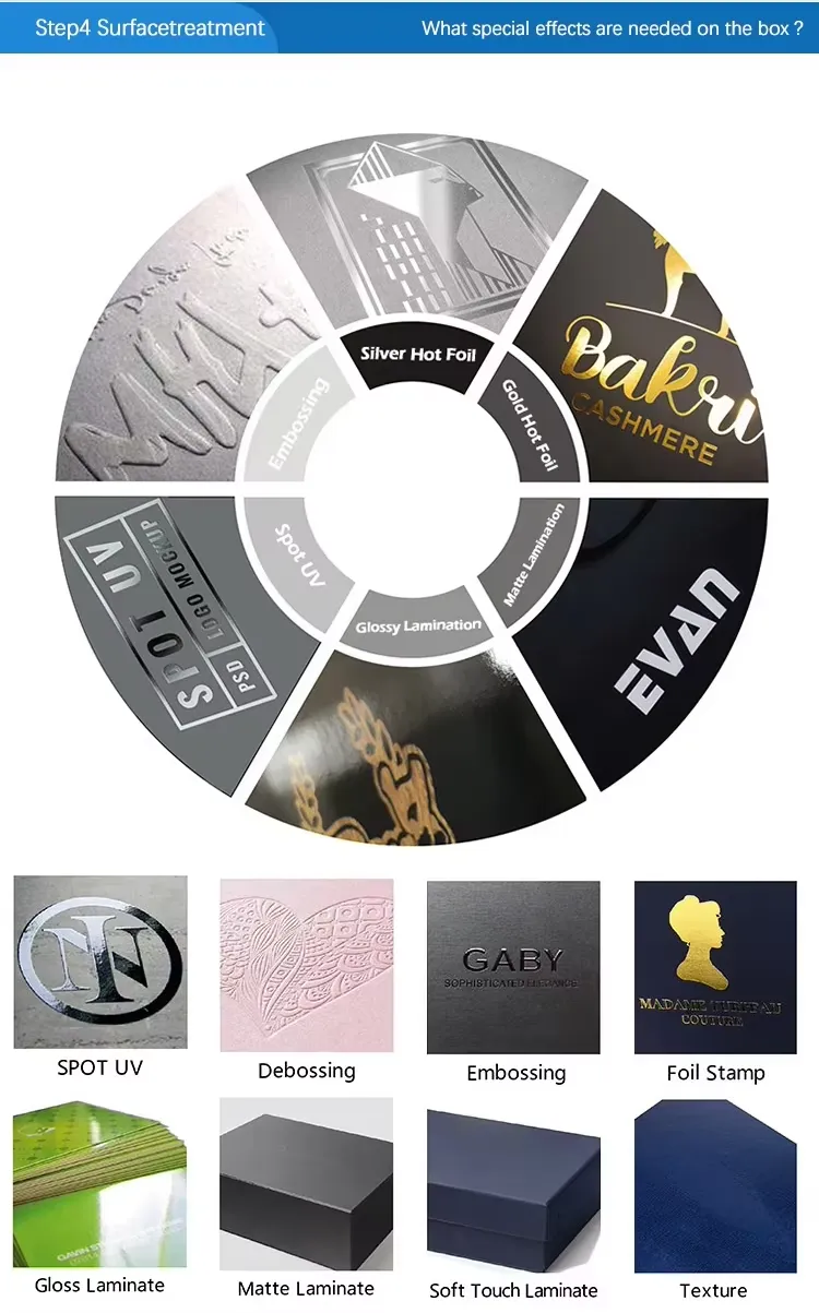 Corrugated Airplane Box